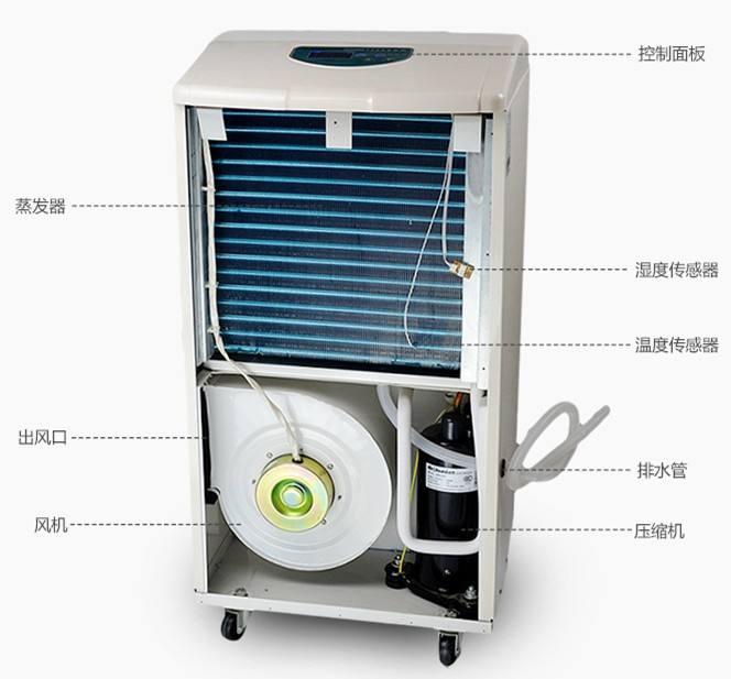 1594978544941402.jpg 除湿机2.jpg